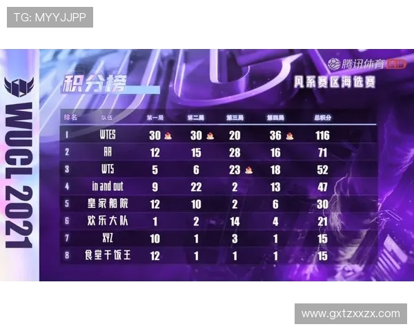 和平精英实力排行榜更新TES战队荣登第五名引发关注